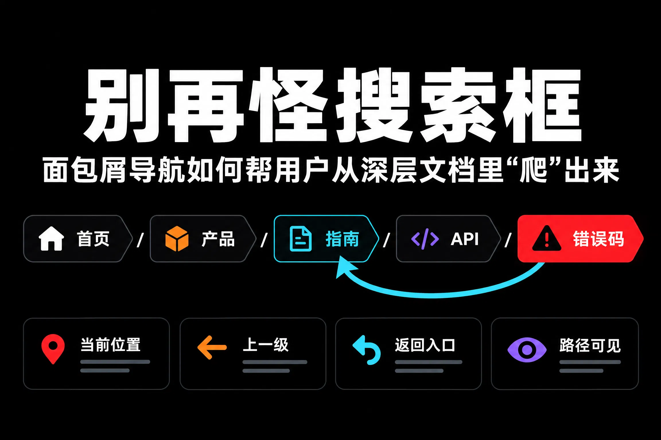 别再怪搜索框：面包屑导航如何帮用户从深层文档里“爬”出来